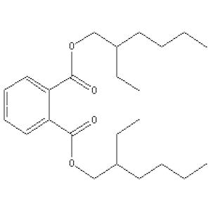 PVC Üretiminde Ftalat Plastifiyan Nedir?