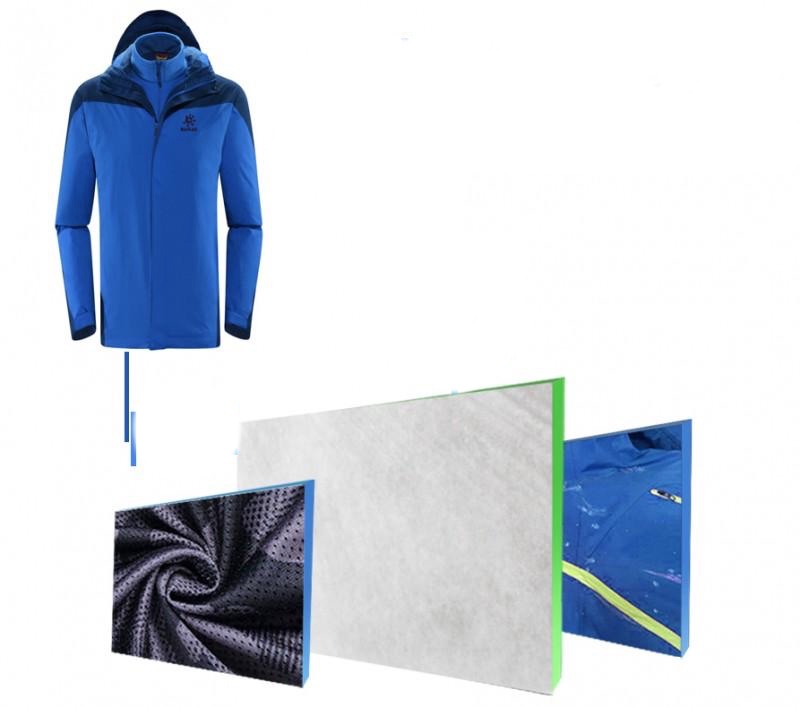 Su Geçirmez Nefes Alabilirlik TPU Folyonun Performansı